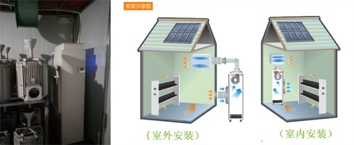 模具干燥除濕機