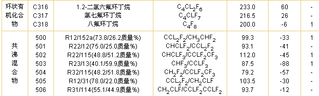 制冷剂