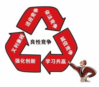 除湿机