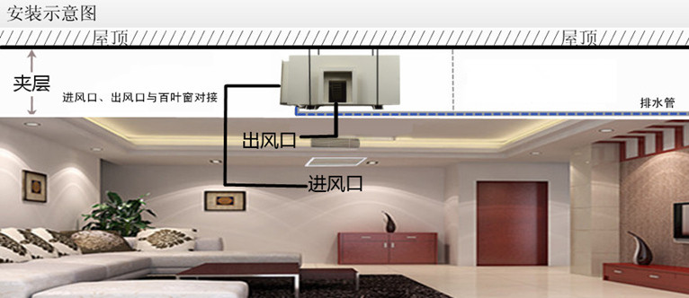 别墅用吊顶式除湿机