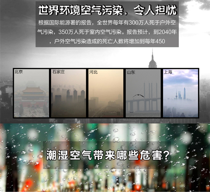 新风除湿一体机