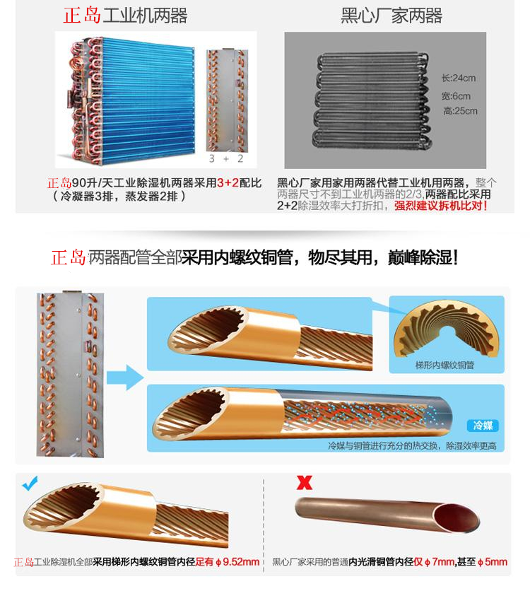 工业除湿机