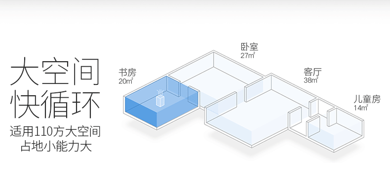 家用除湿机