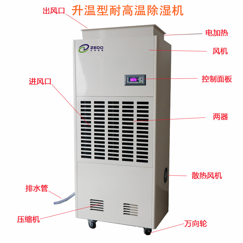 油漆晾干房除湿机
