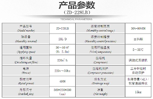 家用除湿机