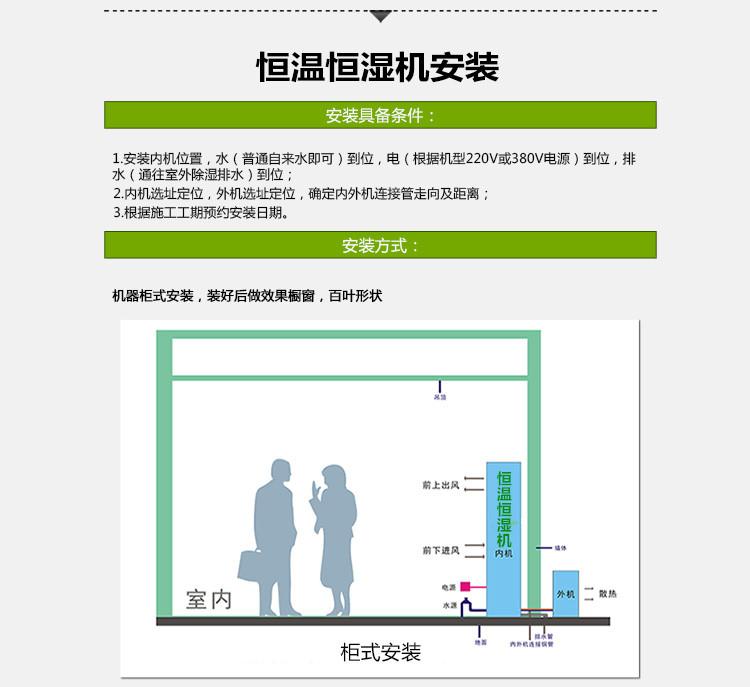 制药厂恒温恒湿机