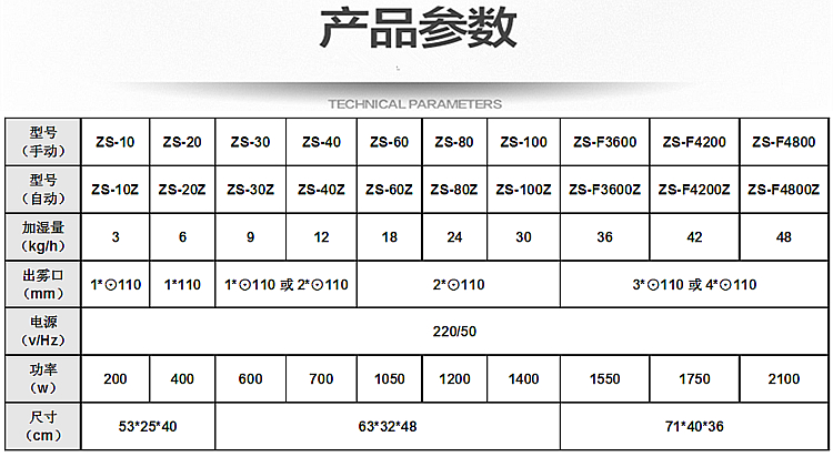 超声波工业加湿器