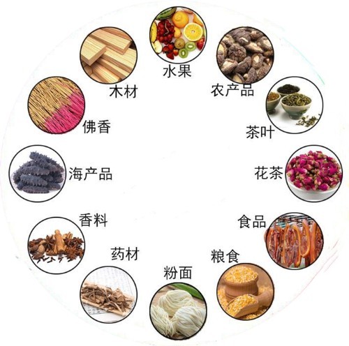 食品烘干除湿机