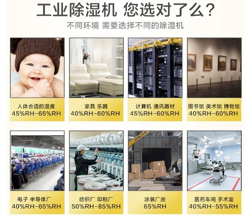 工业除湿机