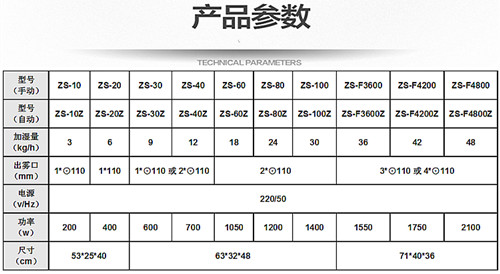 工业加湿机