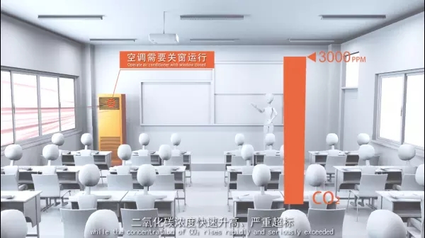 学校新风除湿机