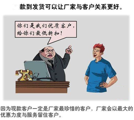 除湿机