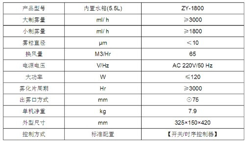 除臭设备