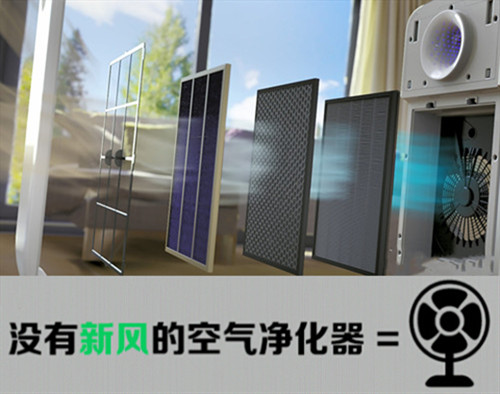空气净化器
