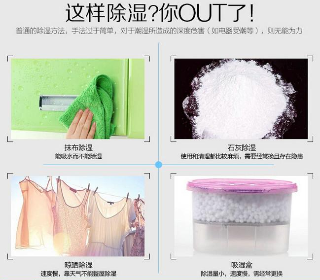 除湿机