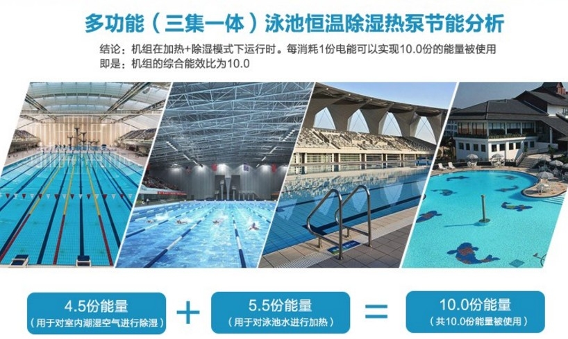 三集一体除湿机