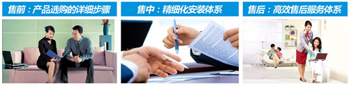 预防潮湿用除湿机