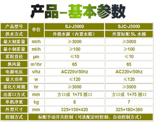 烟叶上潮机