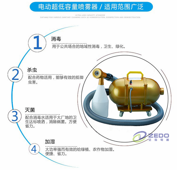 电动超微雾化机