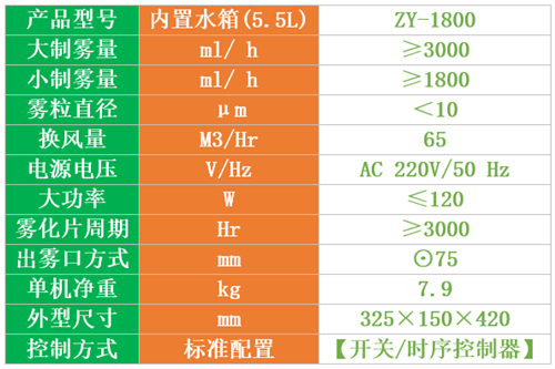 公厕除臭杀菌机