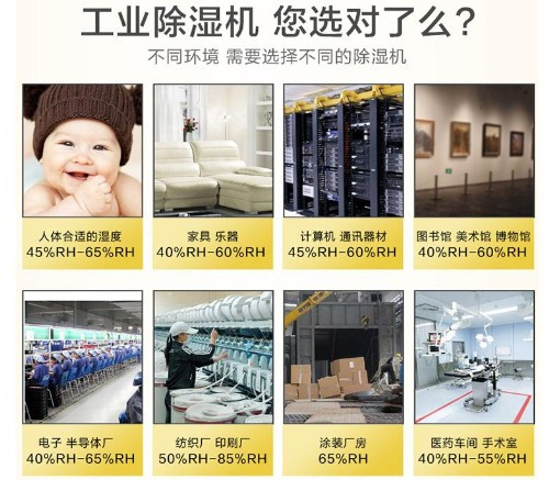 工业除湿机