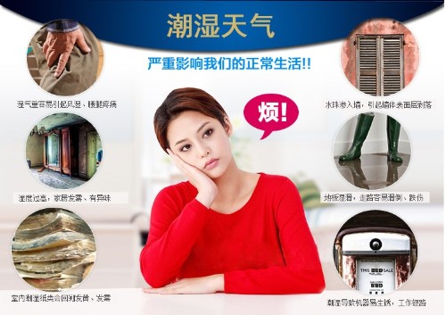 预防潮湿用除湿机