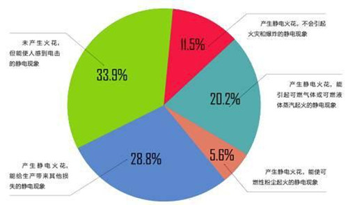 电子车间加湿器