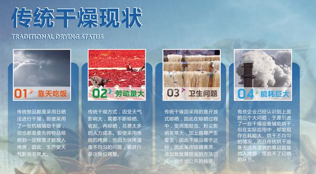 农产品除湿干燥机