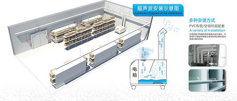 超声波工业加湿机