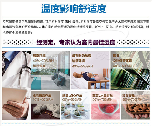 中央除湿机