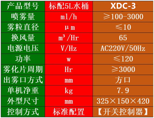 空气消毒机