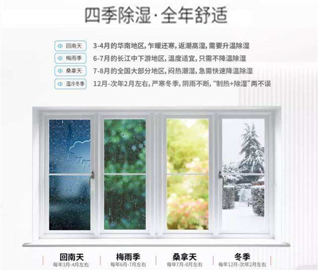 预防潮湿用除湿机