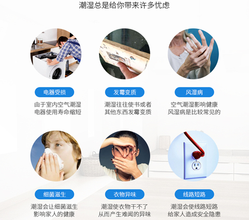 全自动防潮除湿机