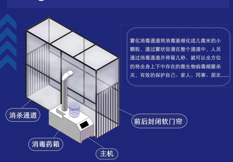 移动式空气消毒机