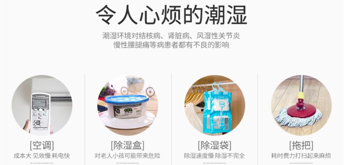 防潮湿用除湿机