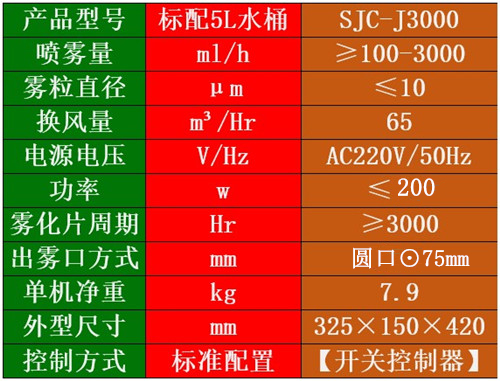 工商用加湿机