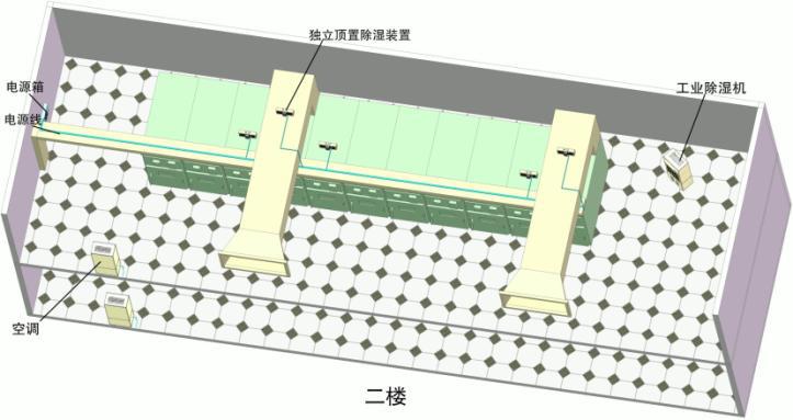 高压换流站防爆除湿机