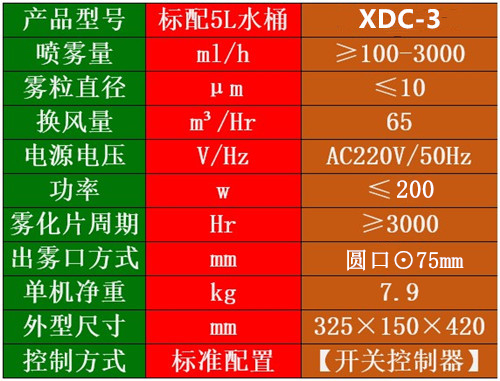 医院空气消毒机