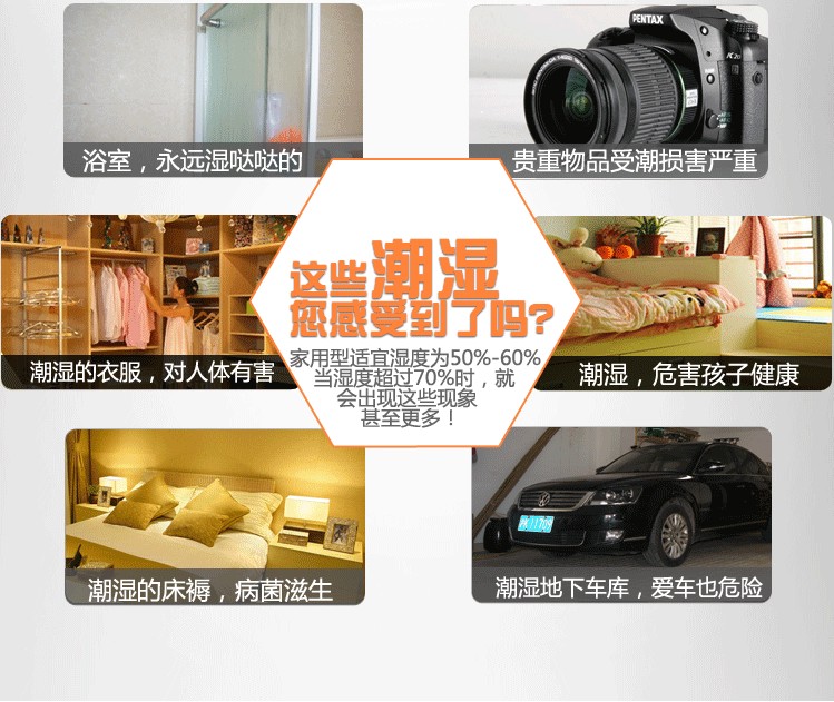 智能除湿机