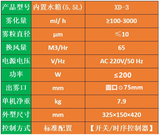 壁挂式空气消毒机