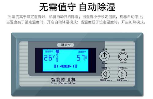 十大品牌除湿机
