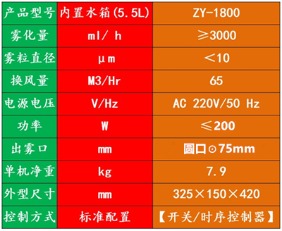 垃圾分拣房喷雾除臭机