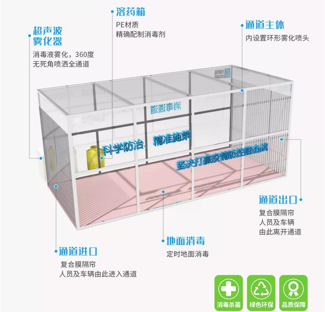 全自动人员通道消毒机