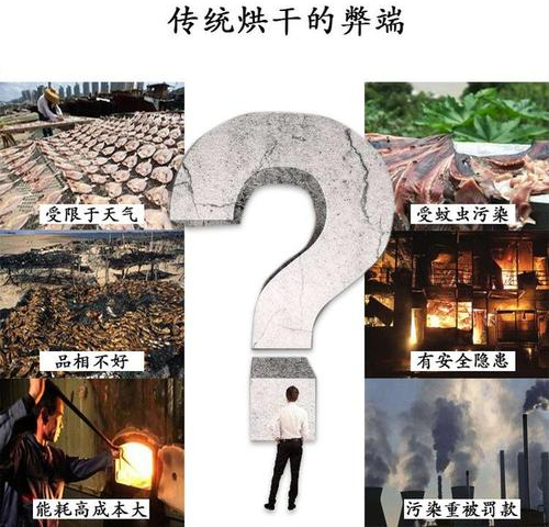 烘干房排湿机
