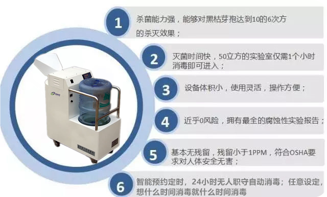 过氧化氢干雾消毒器.jpg