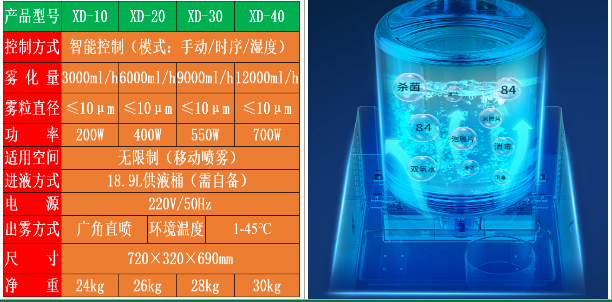 喷雾空气消毒机.png