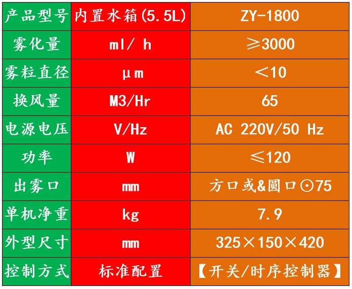 公厕除臭机