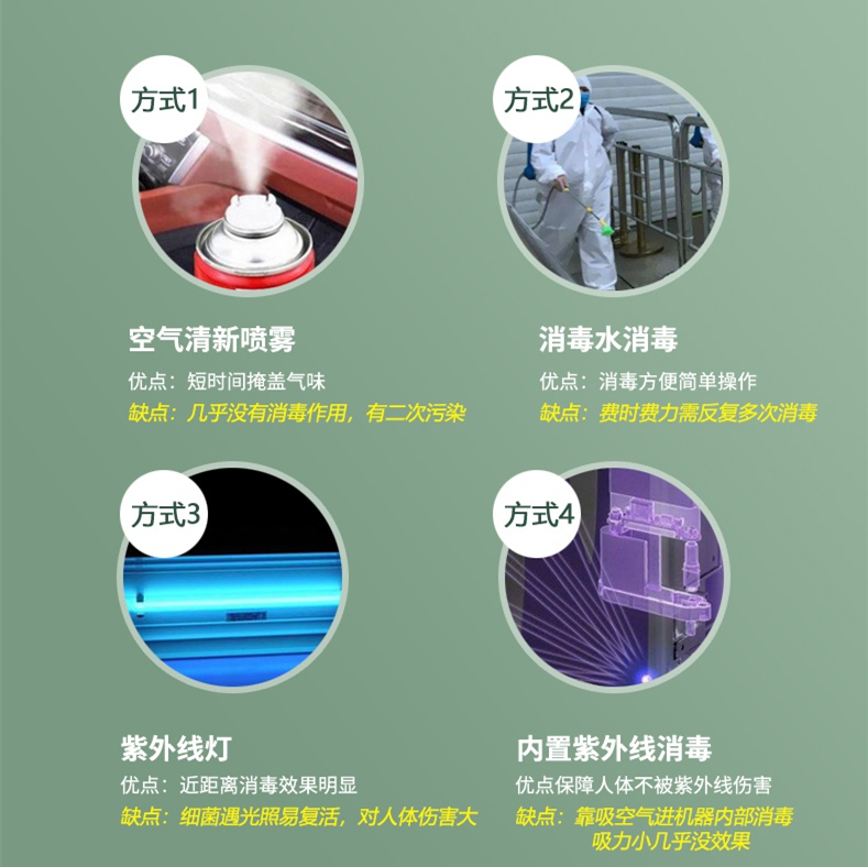 全自动雾化空气消毒设备.jpg