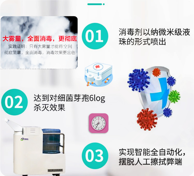 全自动雾化空气消毒机