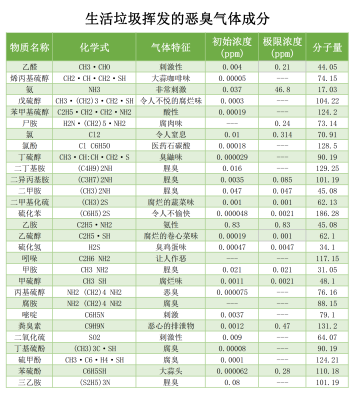 喷雾除臭机.png